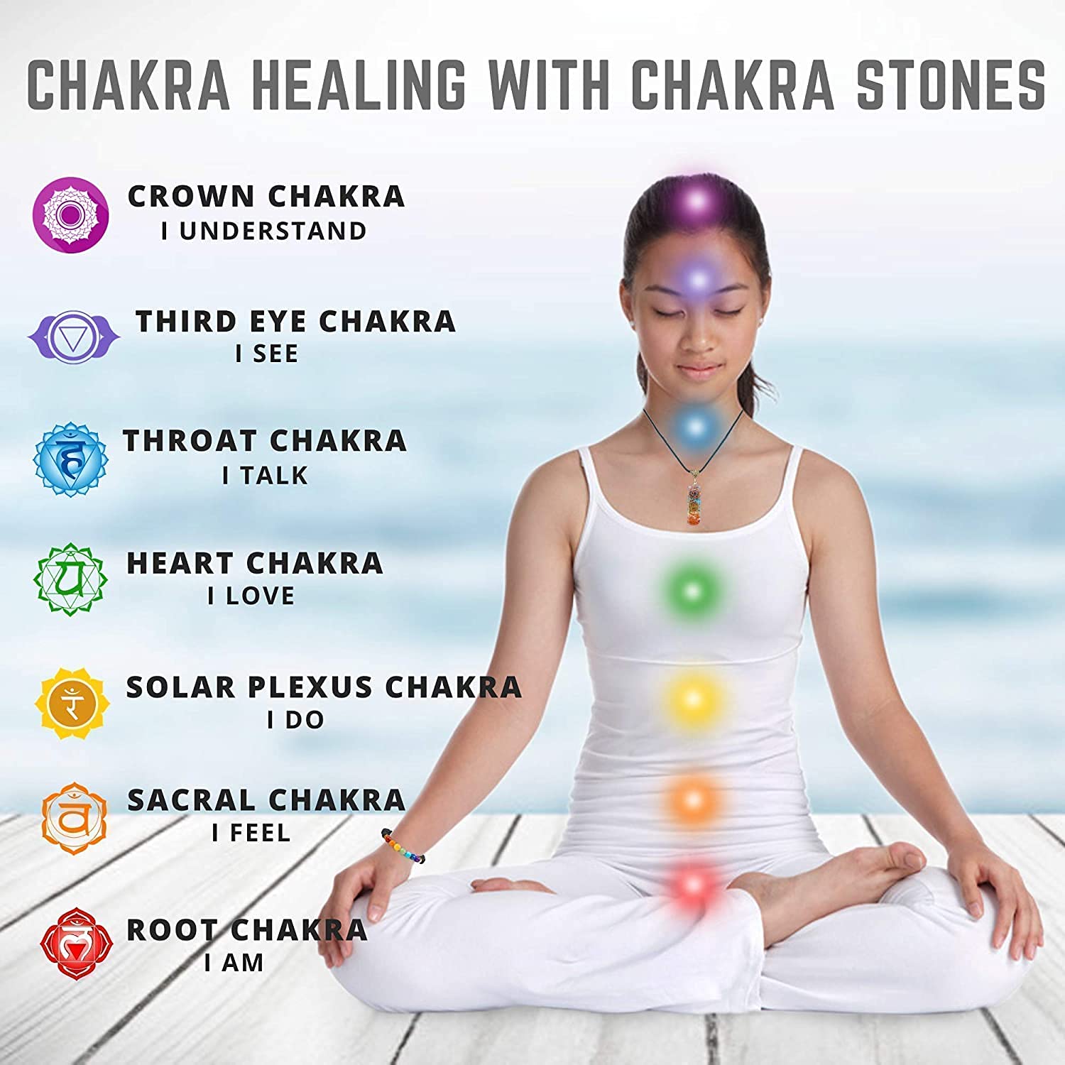 Chakra Necklace
